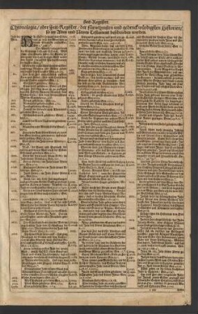 Chronologia/ oder Zeit-Register /der fürnehmsten und gedenckwürdigsten Historien/ so im Alten und Neuen Testament beschrieben werden