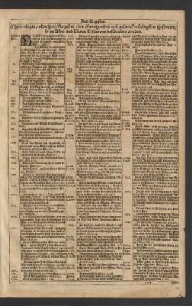 Chronologia/ oder Zeit-Register /der fürnehmsten und gedenckwürdigsten Historien/ so im Alten und Neuen Testament beschrieben werden