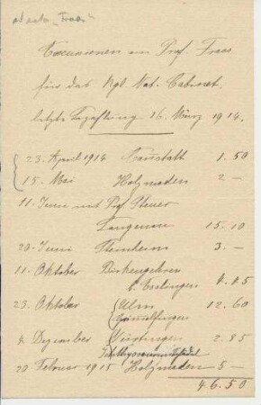 Auflistung Exkursionen von Prof. Dr. E. Fraas für das Königliche Naturalienkabinett 1914