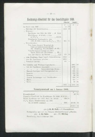 Rechnungs-Abschluss für das Geschäftsjahr 1908.
