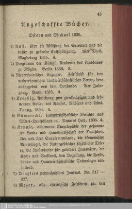 Angeschaffte Bücher