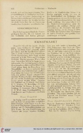Kunstmarkt