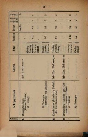 Stundenplan der Polytechnischen Schule in München für das .... 1870, SS