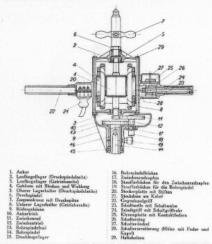 Drehstrom-Handbohrmaschine, Schema (Bergmann, Berlin) : Technikgeschichte | Elektrotechnik | Verbrauch elektrischer Energien | Elektrowerkzeuge