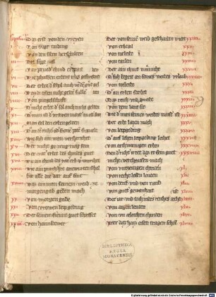 Der Schwabenspiegel - BSB Cgm 23