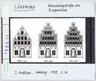 Lüneburg: Entwicklungsstufen des Bürgerhauses