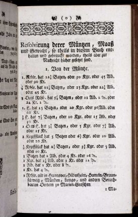 Resolvirung derer Müntzen, Maaß und Gewicht, so in diesem Buch enthalten.