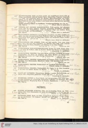 Möbel (Nr. 1066-1265)