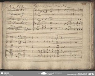 No. 1 Chor (tr, cor, timp, trb, triangolo, piatti, gran cassa)