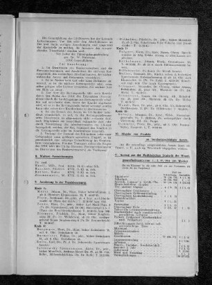 10. Abgabe von Feudeln an bombengeschädigte Aerzte.