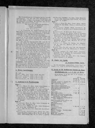 10. Abgabe von Feudeln an bombengeschädigte Aerzte.