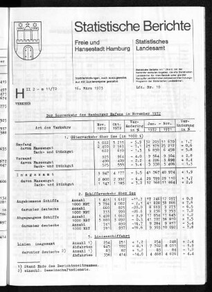 Der Seeverkehr des Hamburger Hafens im November 1972 : Lfd. Nr. 10