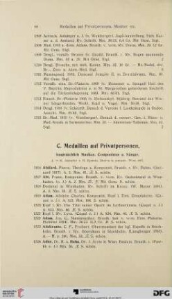 C. Medaillen auf Privatpersonen hauptsächlich Musiker, Componisten u. Sänger (Nr. 1516-3025)
