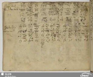 [80.] Anonymus: Nun laßt uns den Leib begraben [Orgeltabulatur]