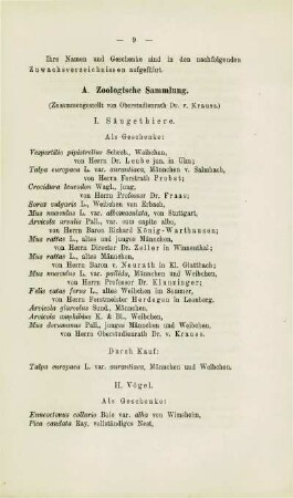 Zuwachs der Vereins-Naturaliensammlung
