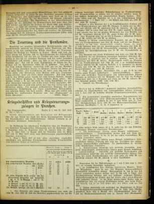Kriegsbeihilfen und Kriegsteuerungszulagen in Preußen