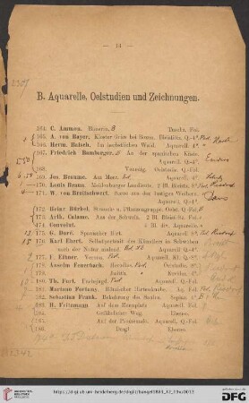 B. Aquarelle, Oelstudien und Zeichnungen (Nr. 164 - 250)