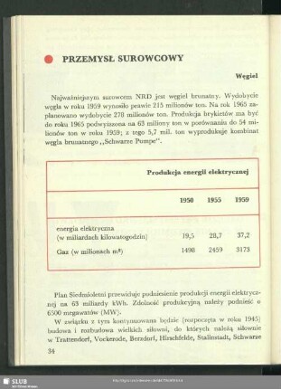 Przemysł Surowcowy