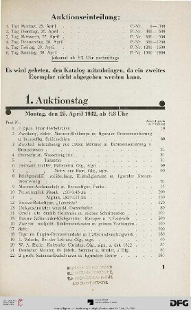 1. Auktionstag – Montag, den 25. April 1932(Nr. 1-300)