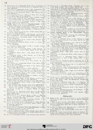 Bibliographie (Nr. 795-810)
