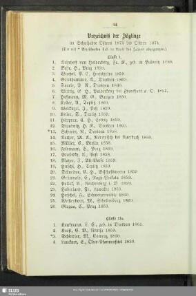 Verzeichniß der Zöglinge im Schuljahre Ostern 1873 bis Ostern 1874