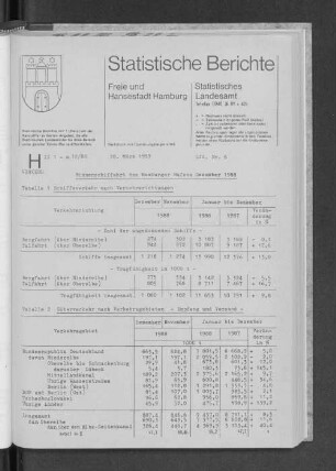 Binnenschiffahrt des Hamburger Hafens Dezember 1988 : Lfd. Nr. 6