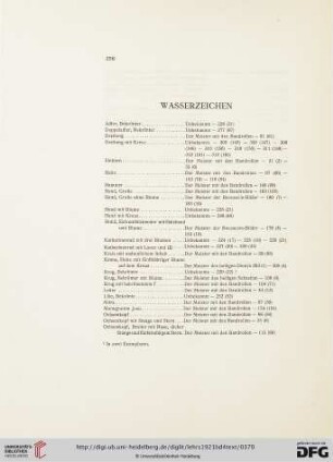 Wasserzeichen
