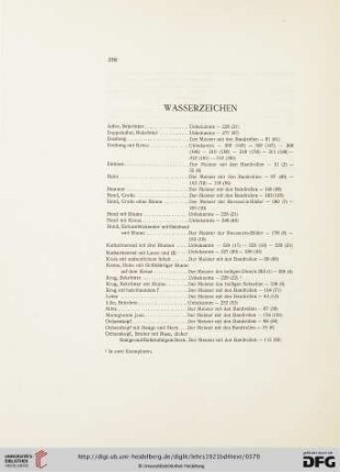 Wasserzeichen