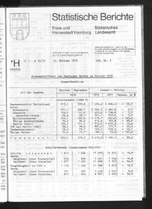Binnenschiffahrt des Hamburger Hafens im Oktober 1978 : Lfd. Nr. 3