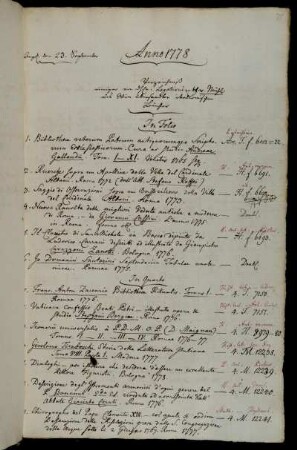 Verzeichniß einiger von [...] Legationsrath v. Mühl aus Wien übersandten italienischen Bücher.