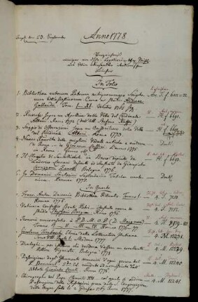 Verzeichniß einiger von [...] Legationsrath v. Mühl aus Wien übersandten italienischen Bücher.