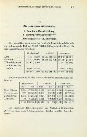 III. Die einzelnen Abteilungen