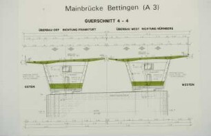 Neue Mainbrücke Bettingen