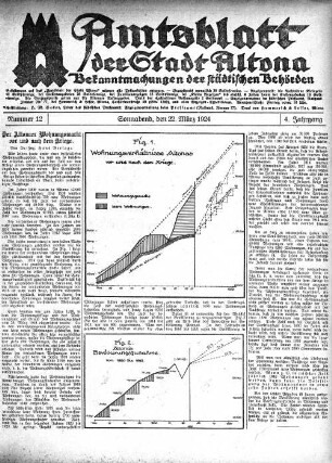 Nummer 12 : Sonnabend, den 22. März 1924