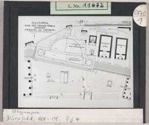 Olympia: Plan