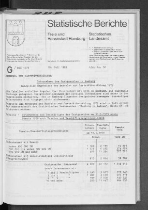 Unternehmen des Gastgewerbes in Hamburg : Lfd. Nr. 32