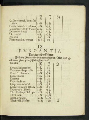 18 Purgantia Purgierende Ertzney