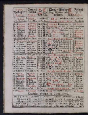 1752. Verbesserter Aprilis.