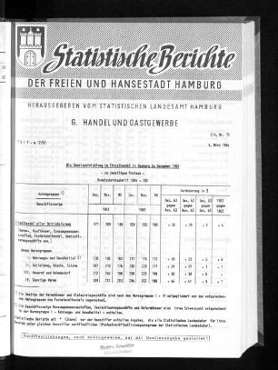 Die Umsatzentwicklung im Einzelhandel in Hamburg im Dezember 1963 : Lfd. Nr. 15