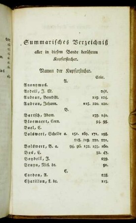 Summarisches Verzeichniß aller in diesem Bande berührten Kupferstecher