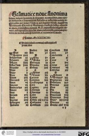 Incipit tabula nominum differentiarum primi libri.