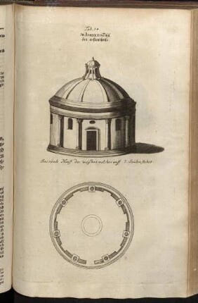 Tab. 34. Zu den XXXII. Titul des ersten theils. - Tab. 35 Zu dem XXXII. Titul des ersten theils.