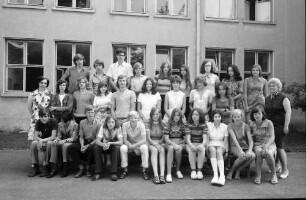 Freiburg: Lortzing-Schule; Klassen