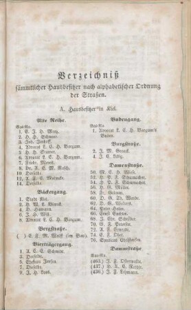 Verzeichniß sämmtlicher Hausbesitzer nach alphabetischer Ordnung der Straßen.