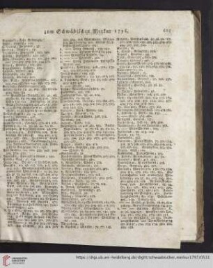 Register zum Schwäbischen Merkur 1796