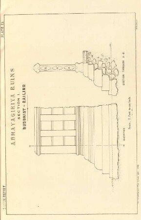 Plate I.D. Abhayagiriya ruins. Section I. Buddhist-Railing.