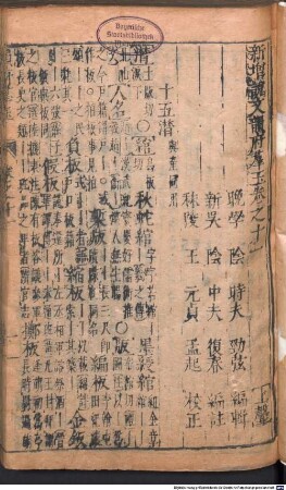 Xin zeng shuo wen yun fu qun yu : 20 juan, 2