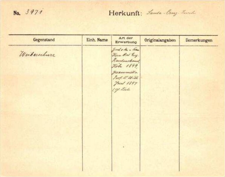 This is a digitised version of a historical document. It reflects the context in which it was created and does not meet today's standards for language that is aware of history and diversity.