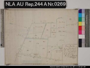 Vermessene und vererbpachtete Kolonatsgrundstücke in der Kolonie Klosterhof bei COLDINNE Kolorierte Zeichnung von R. F. Franzius Papier Format 38,0x28,7 M 1:3.600