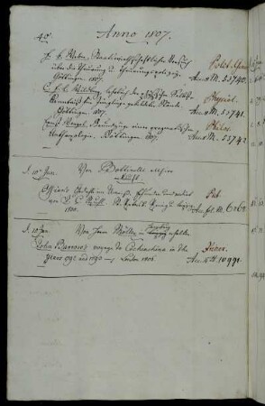 Von Bottinelli allhier erkauft. - Von Herrn Möller in Hamburg erhalten.